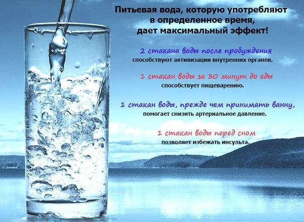 Пей с пользой! Профессиональные рекомендации о том, когда нужно употреблять воду.
