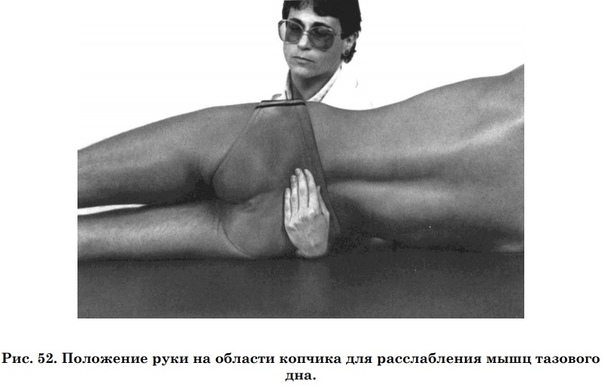 Растяжение фасций мышц тазового дна Растяжение фасций мышц тазового дна