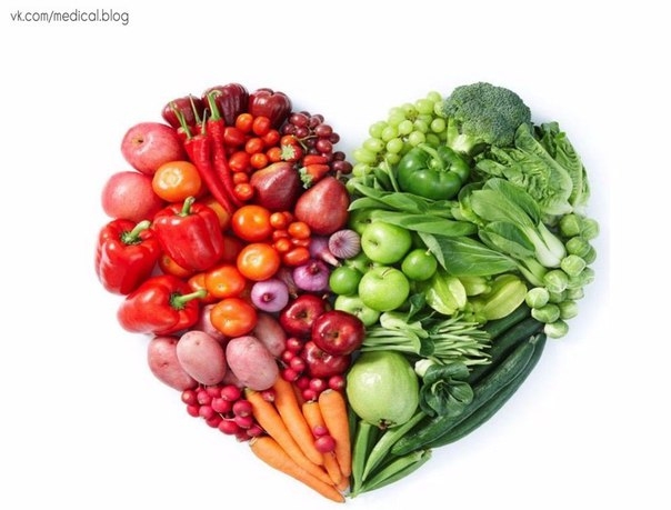 ТОП-6 самых полезных продуктов для сердца