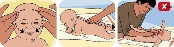 Массаж для малыша