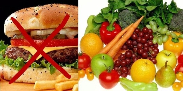 Полезные привычки для здорового пищеварения.